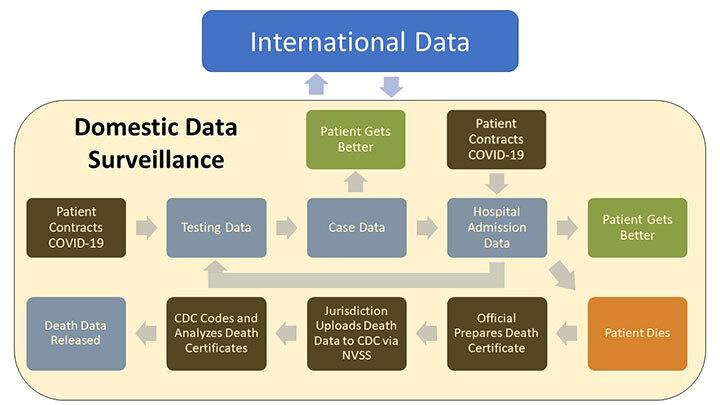 Data-Flow-2.jpg