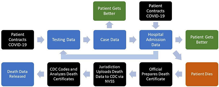 Data-Flow.jpg